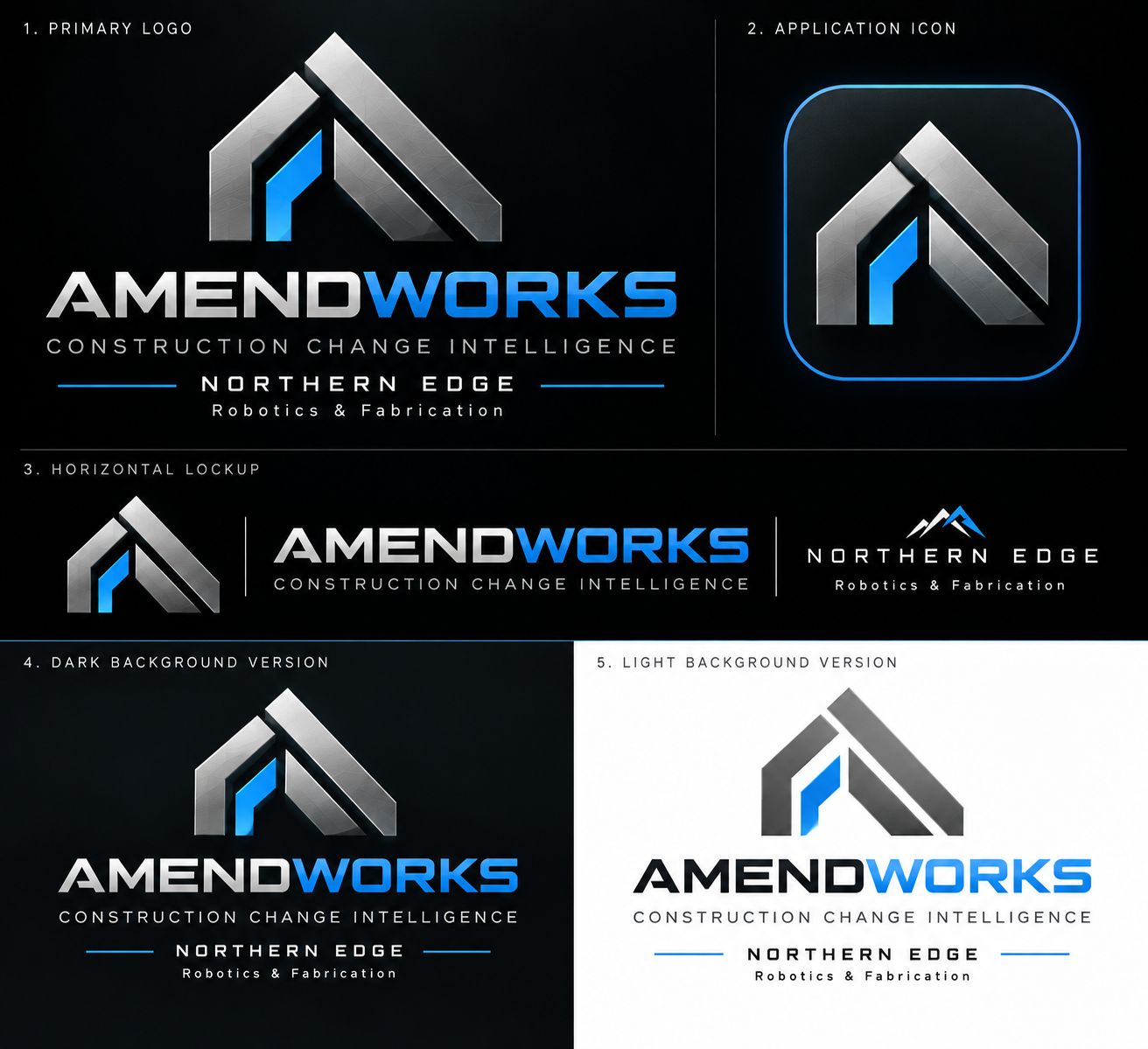 AMENDWORKS approved product identity