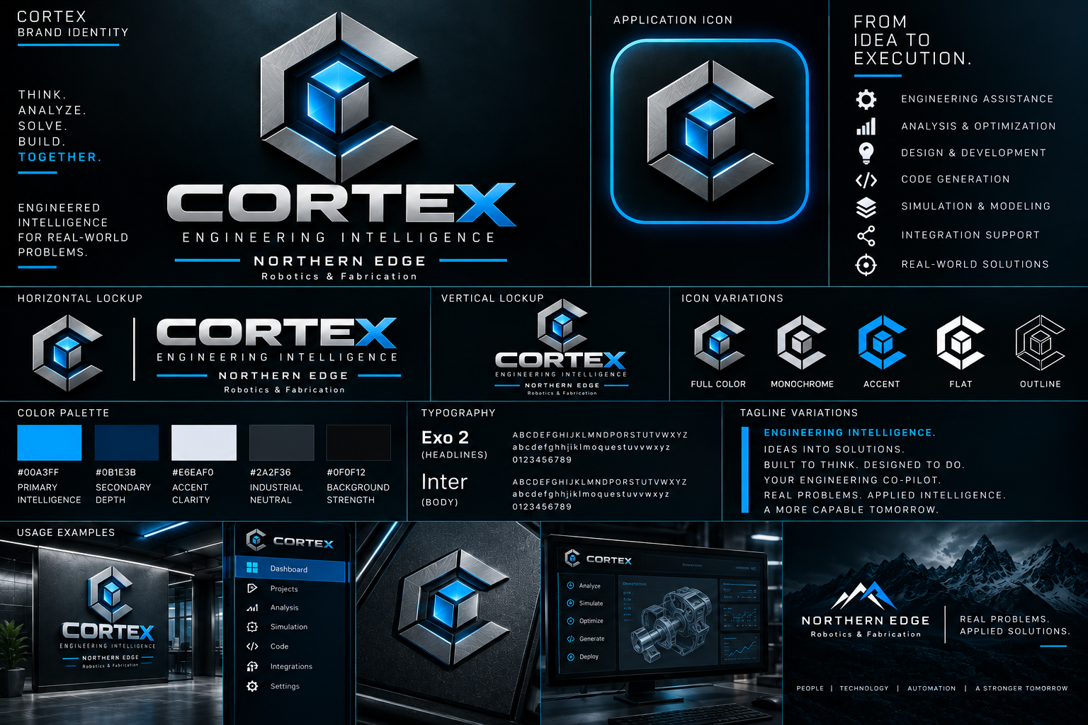 CORTEX approved product identity