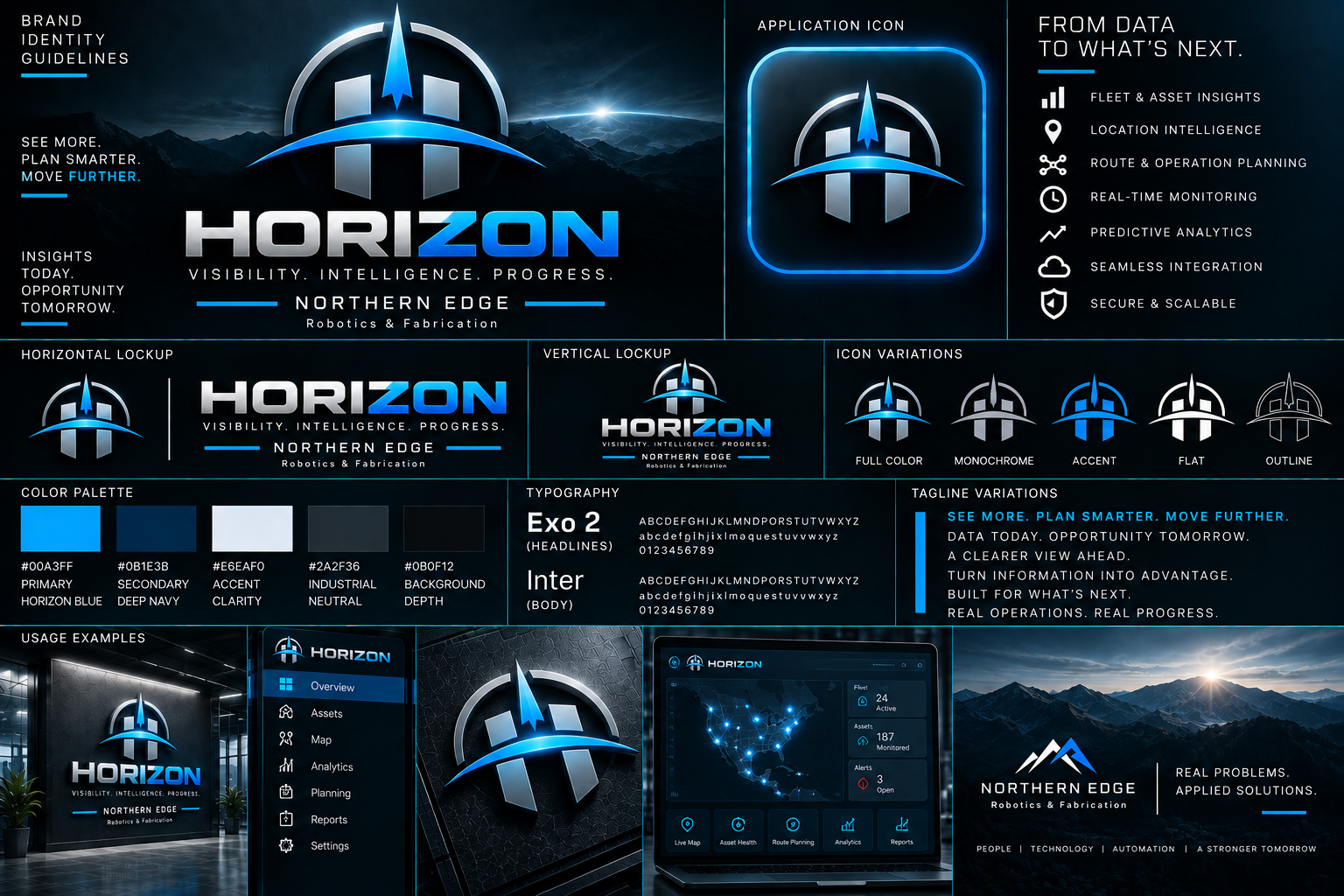 HORIZON approved product identity