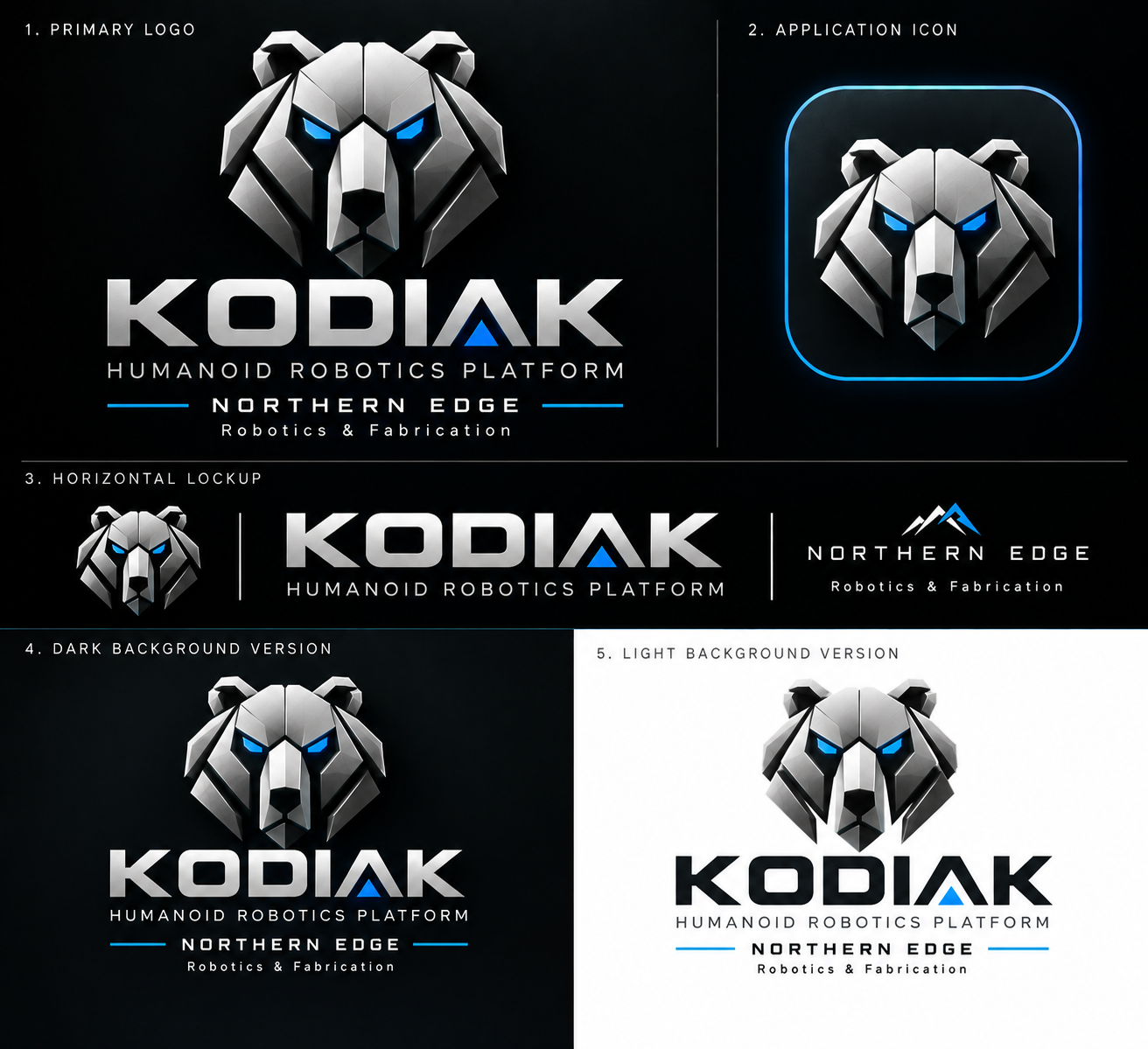 KODIAK approved product identity