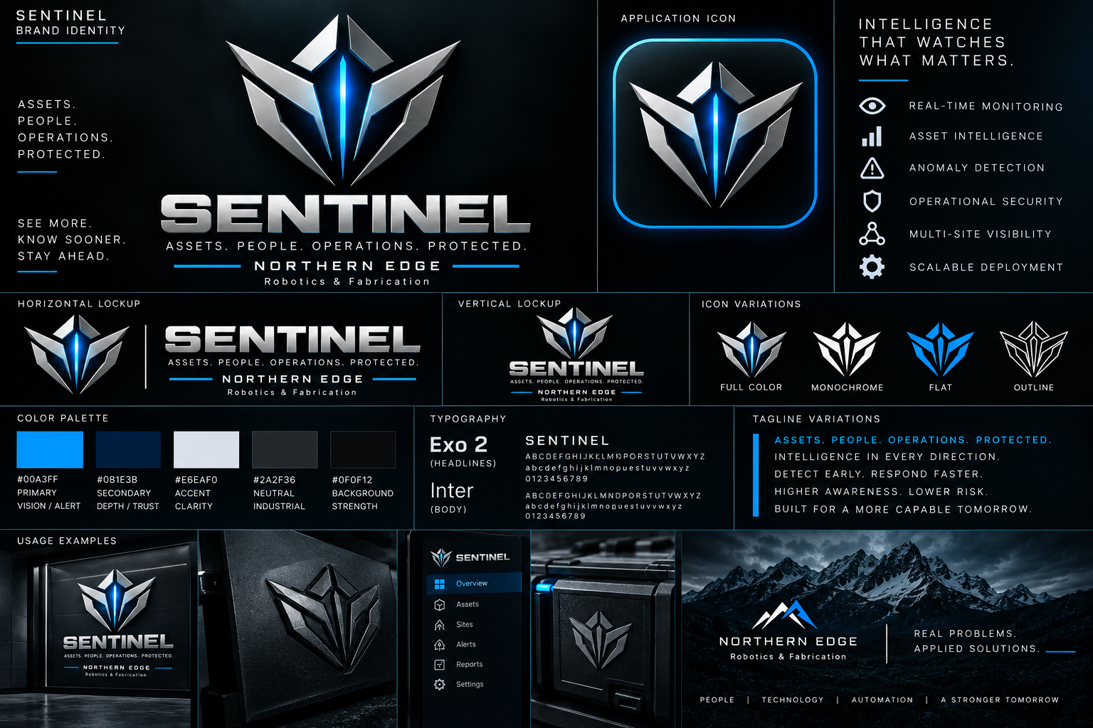 SENTINEL approved product identity